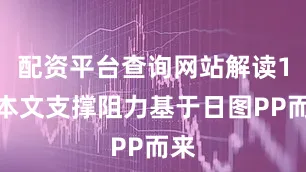 配资平台查询网站解读1：本文支撑阻力基于日图PP而来