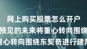 网上购买股票怎么开户他们在可预见的未来将重心转向围绕东契奇进行建队
